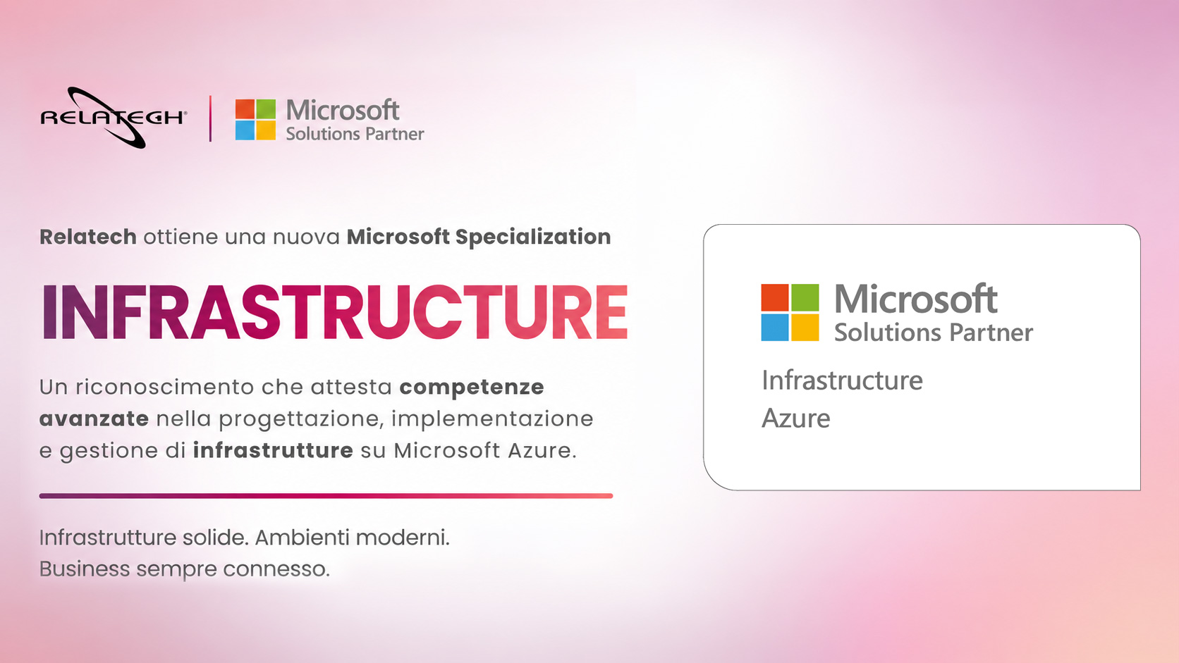 Relatech ottiene la certificazione Microsoft Solutions Partner for Infrastructure: un nuovo traguardo per l’innovazione cloud
