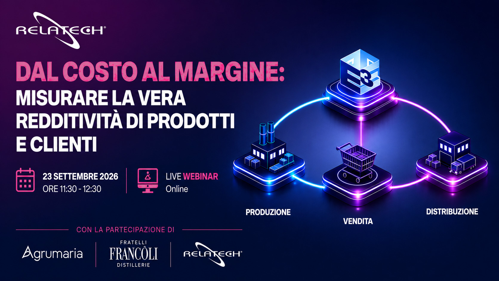 Dal costo industriale al margine reale: come misurare la vera redditività di prodotti e clienti